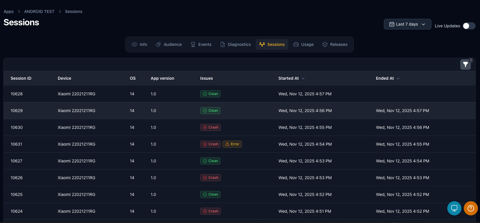 Dashboard Trails (dark)