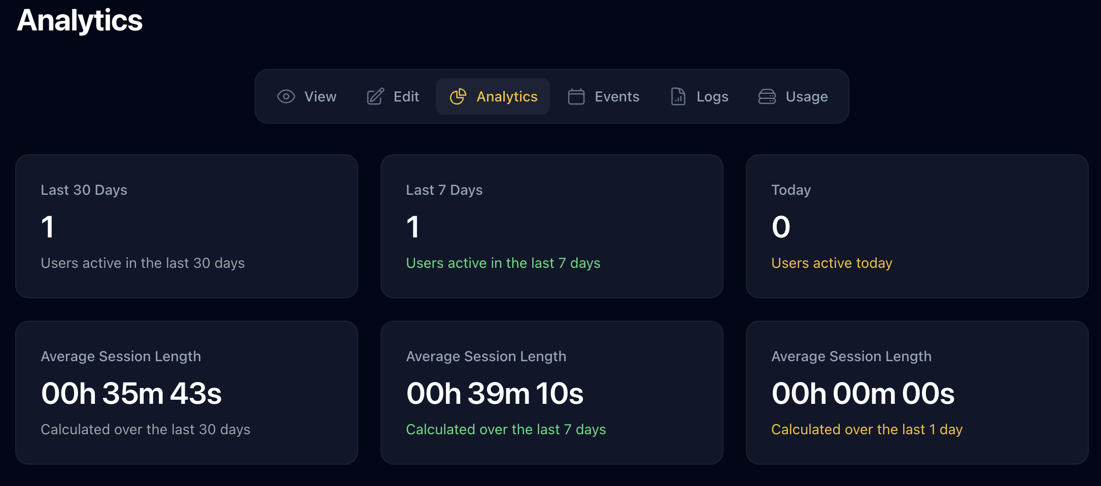 Analytics (dark)