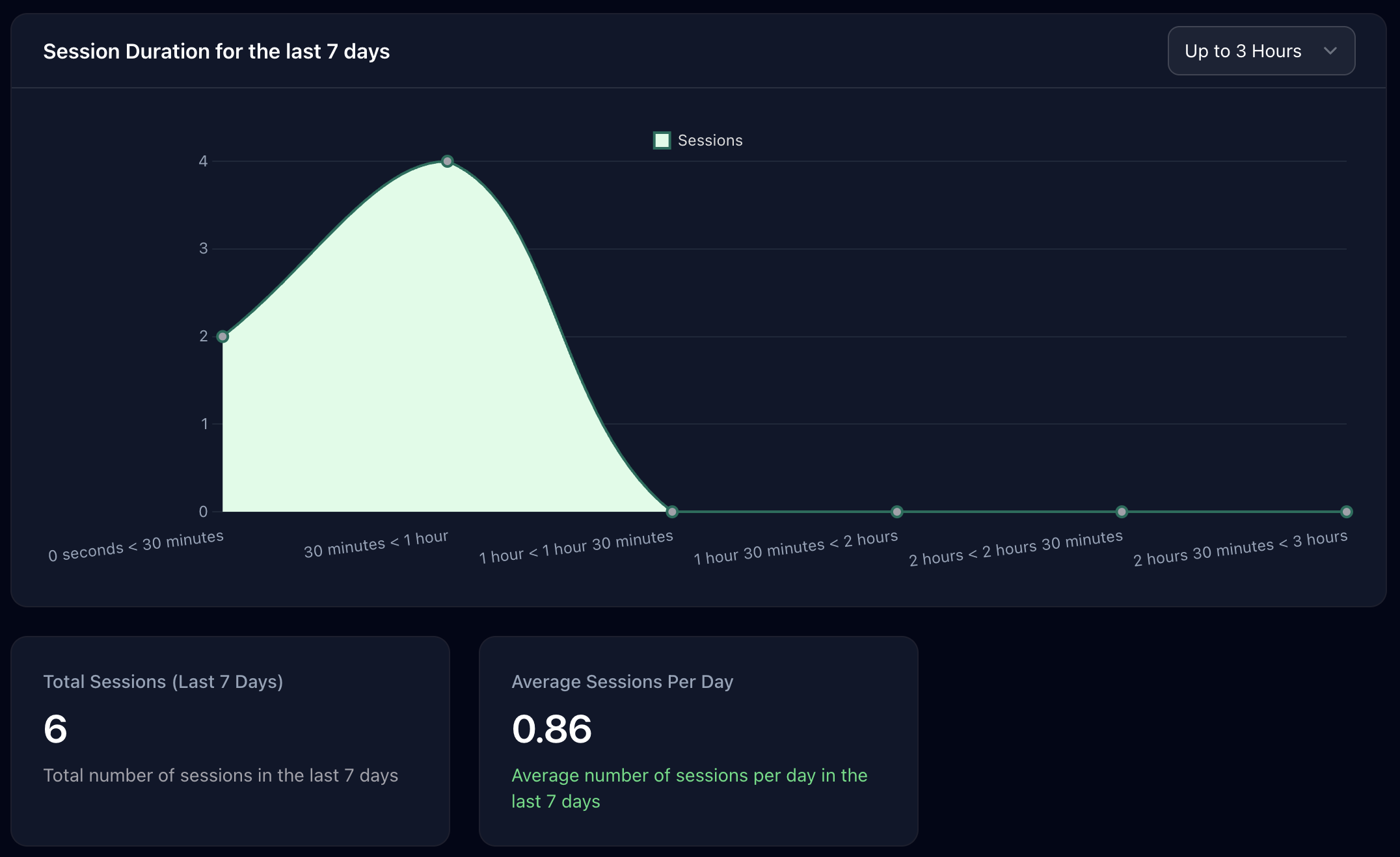Analytics Session (dark)