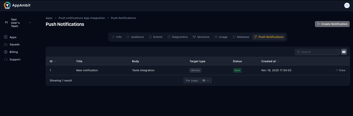 Sent notifications table