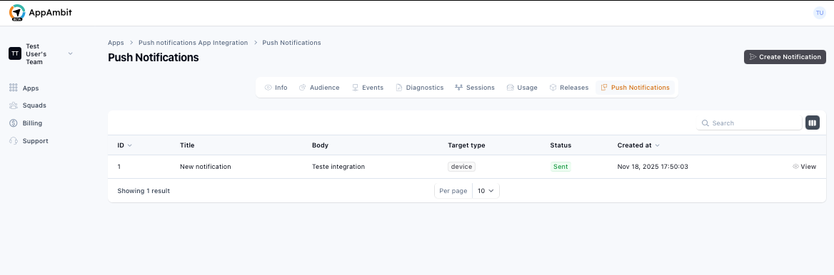 Sent notifications table